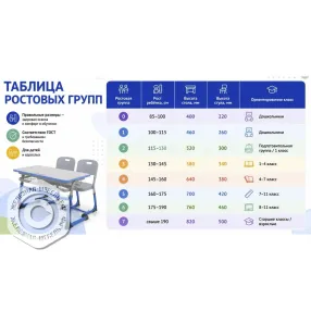 стул ученический nomad v smv07.2 3-5 ростовая группа 3-5