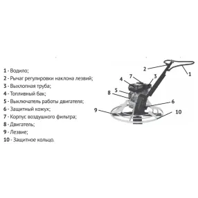 затирочная машина tor dmr 600 для работы вдоль стен, диаметр 570 мм (honda)