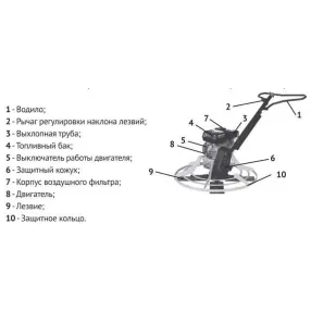 затирочная машина tor dmr 1000a диаметр 1000 мм (honda)
