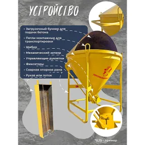 бадья для бетона бп 1,0 м3 (поворотная) с лотком